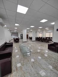 AIIMS Photo